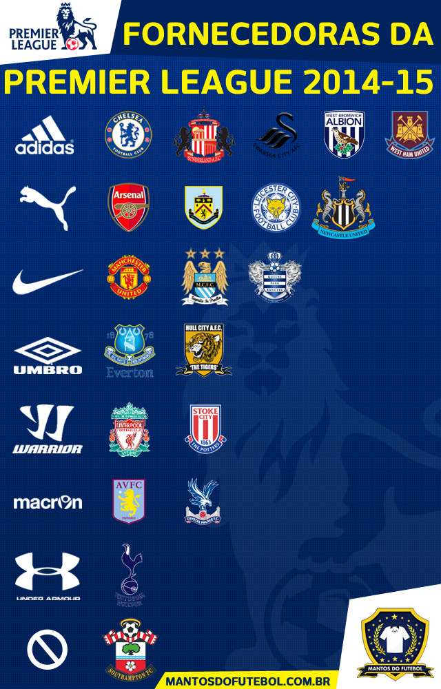 Fornecedoras Uniformes da Premier League 2014-2015