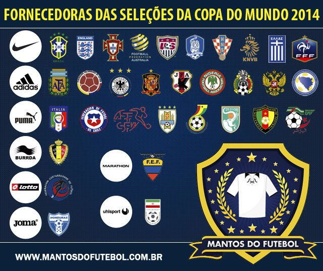 Fornecedoras das seleções da copa do mundo 2014