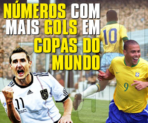 Números de camisas que marcaram mais gols em Copa do Mundo capa