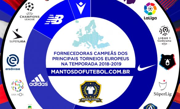 Nike é a grande vencedora da temporada 2019-2020; New Balance se destaca