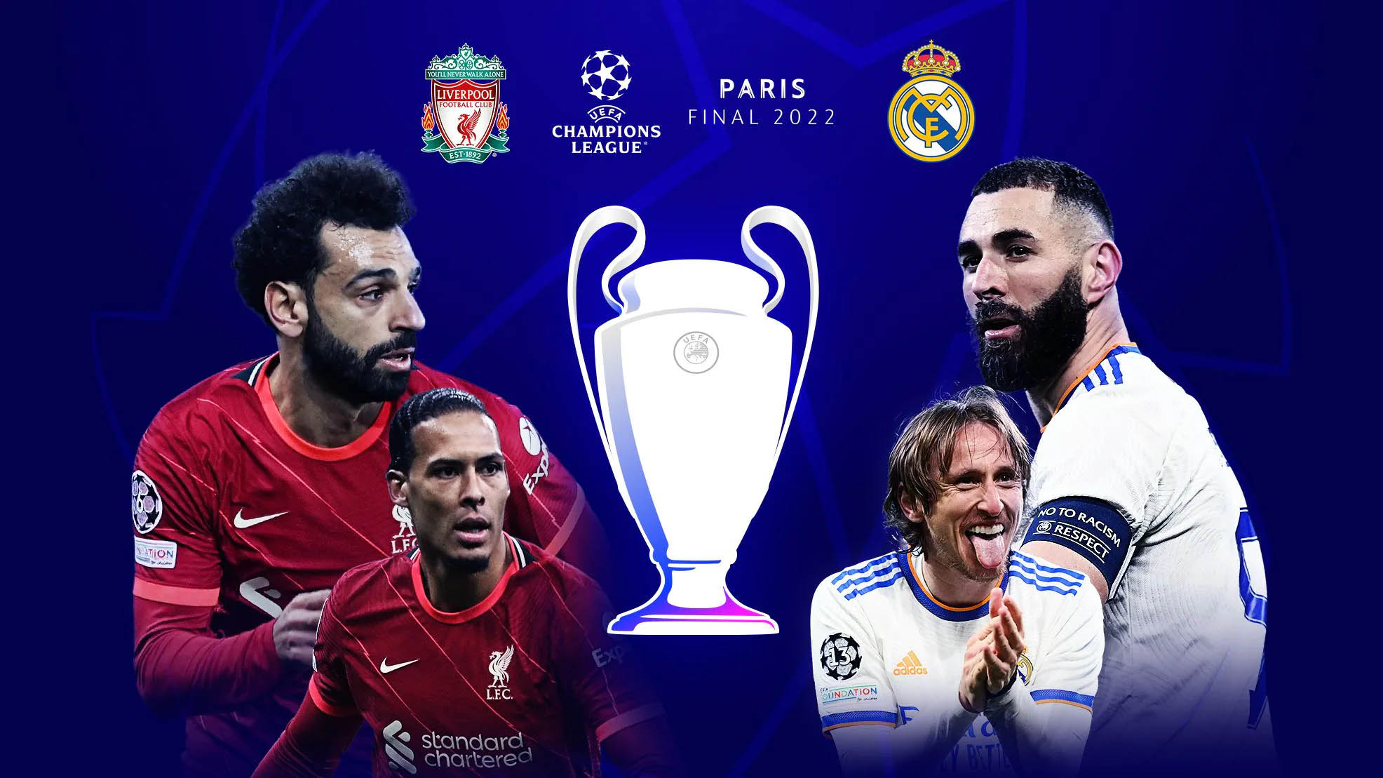 As Melhores Odds Para A Final Da UEFA Champions League 2021 22 Mantos 