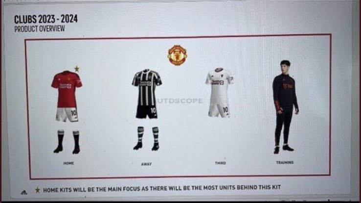 Vazam desenhos das camisas do Manchester United 2023-2024