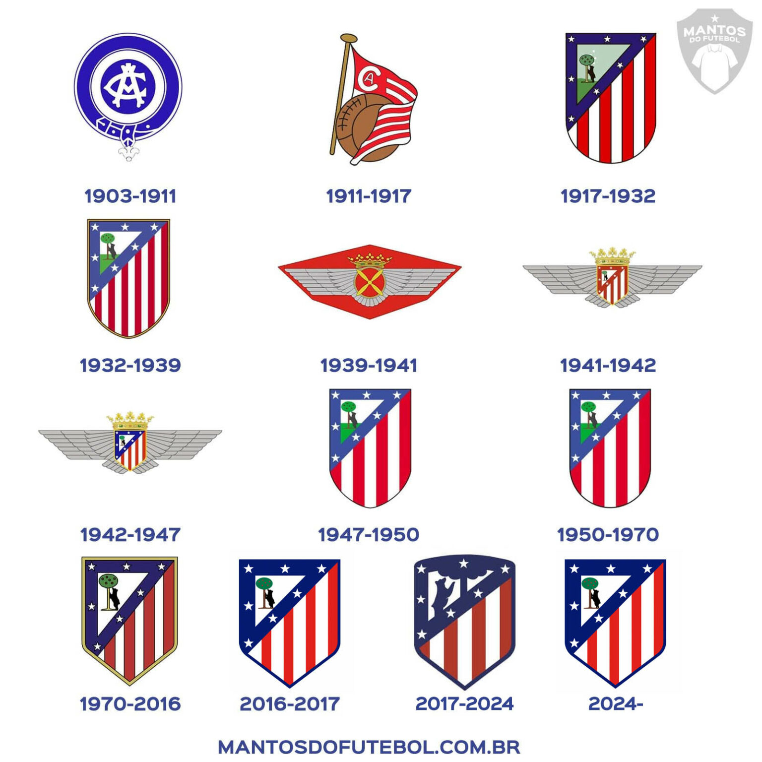 Atlético de Madrid terá de volta escudo antigo em 2024-2025 » MDF