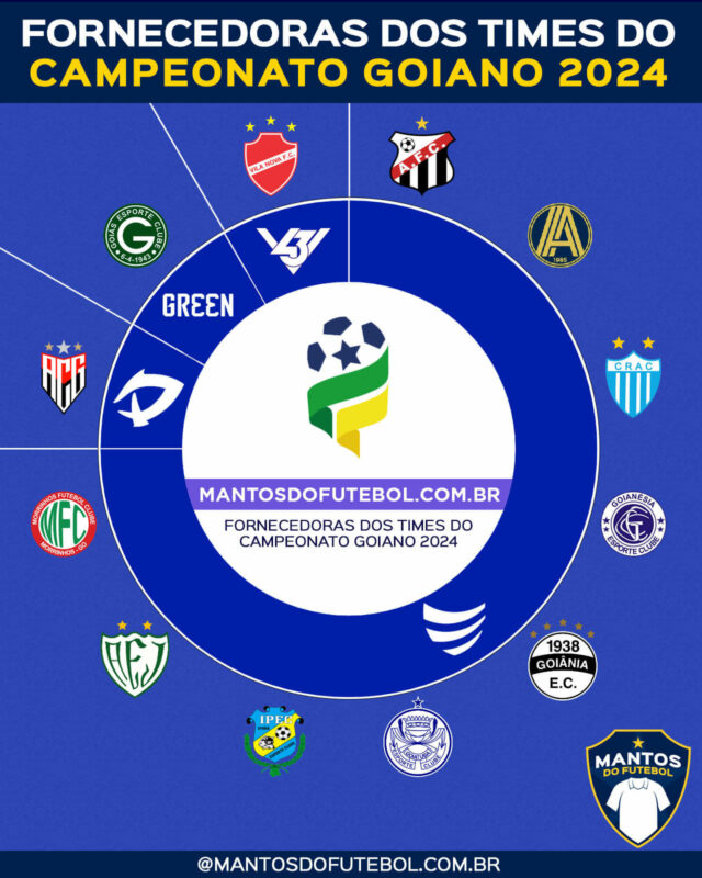 Fornecedoras do Campeonato Goiano 2024 » Mantos do Futebol